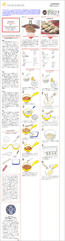 food&recipe΂񂴂